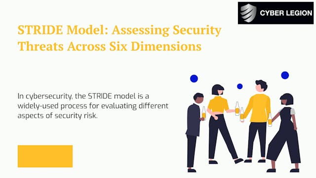 Stride Model Assessing Security Threa...