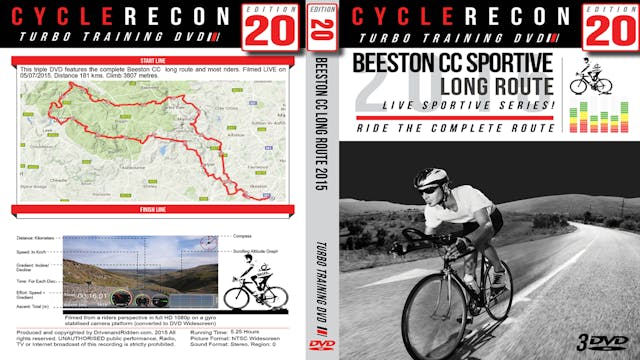 PART 1/3 - CR20: Beeston CC Peak District Sportive 2015