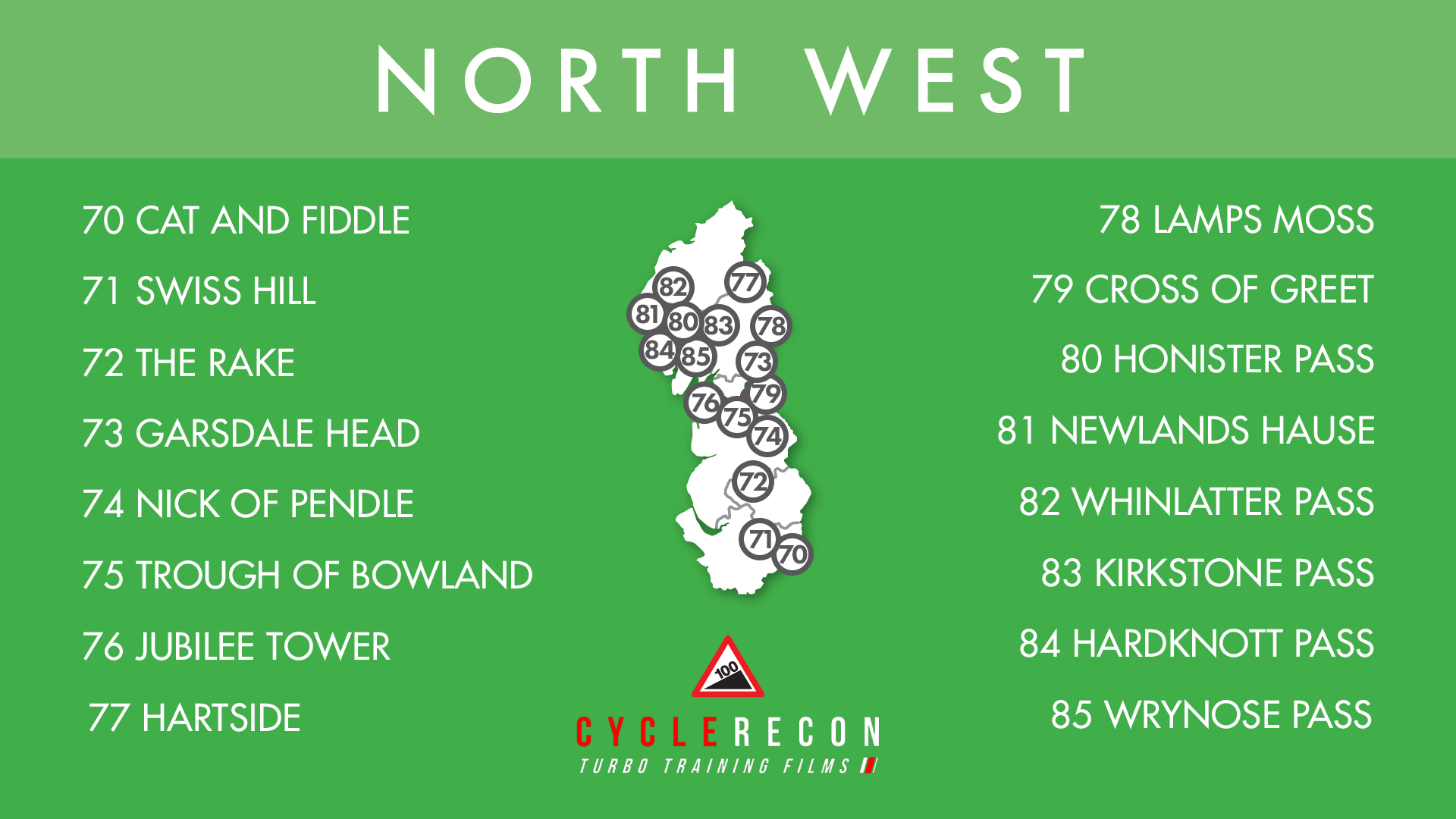 100 Climbs Download - 7. North West