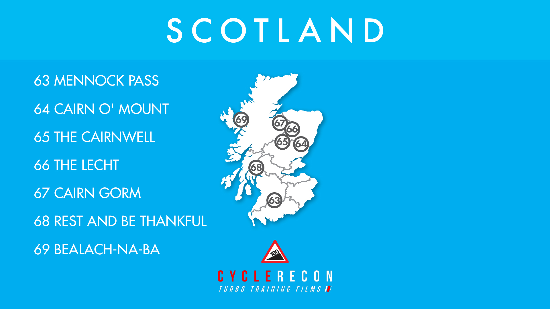 100 Climbs Download - 6. Scotland