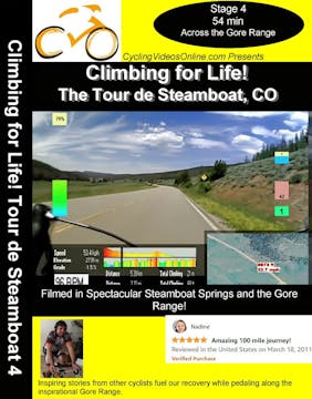 Part 4: Tour de Steamboat Across the Gore Range