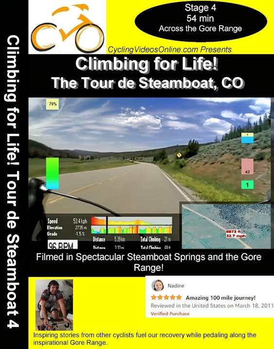 Part 4: Tour de Steamboat Across the Gore Range