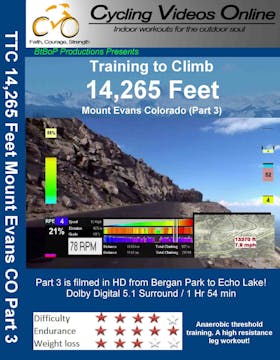  Climbing 14265 Feet - Mount Evans CO - Part 3