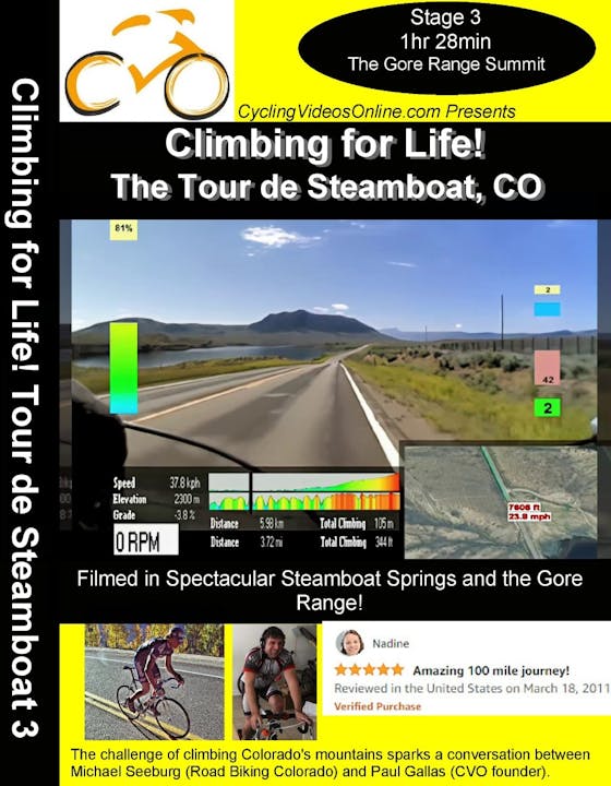 Part 3: Tour de Steamboat The Gore Range Summit