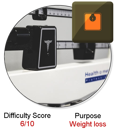 XTreme Calorie Burner Workouts (Moderate)