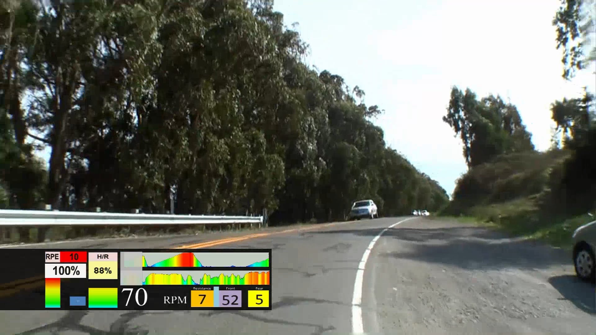 Part 6B San Francisco Backroads Collection - The Marin Headlands