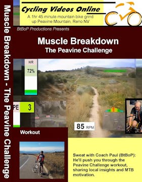 Muscle Breakdown The Peavine Challenge Reno Nevada