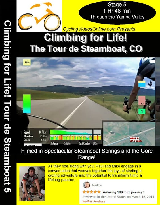 Part 5: Tour de Steamboat Through the Yampa Valley