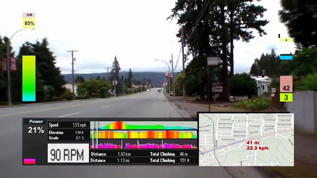 Anaerobic 4 - The Hump - Vancouver Is...