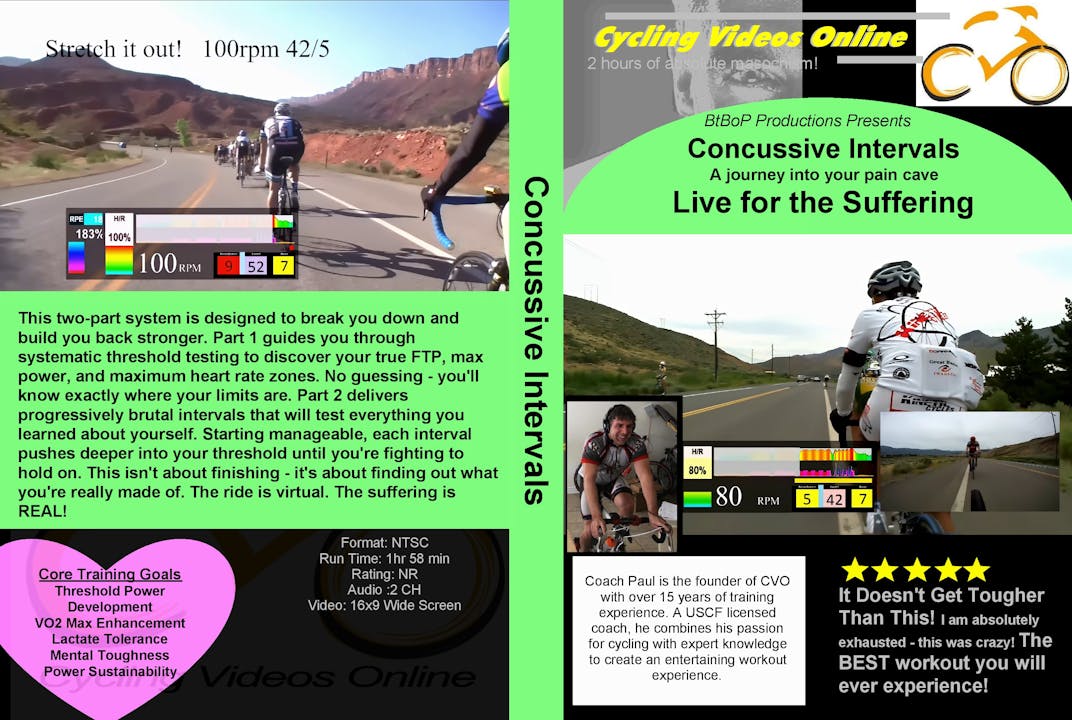 Muscle Breakdown - Concussive Intervals