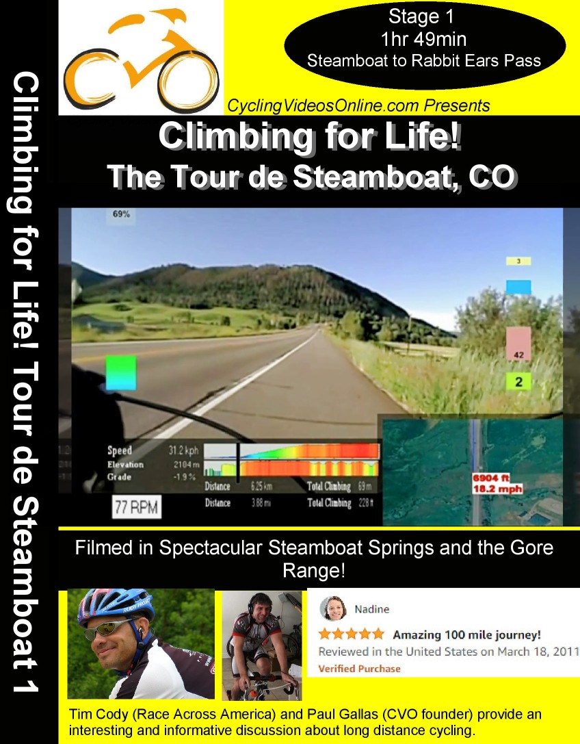 The Tour de Steamboat