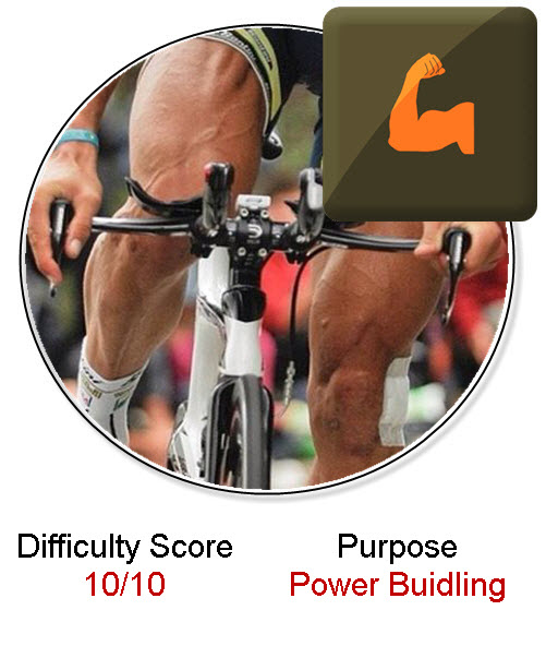 Strength and Power Workouts (Most Difficult)