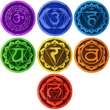 Chakras