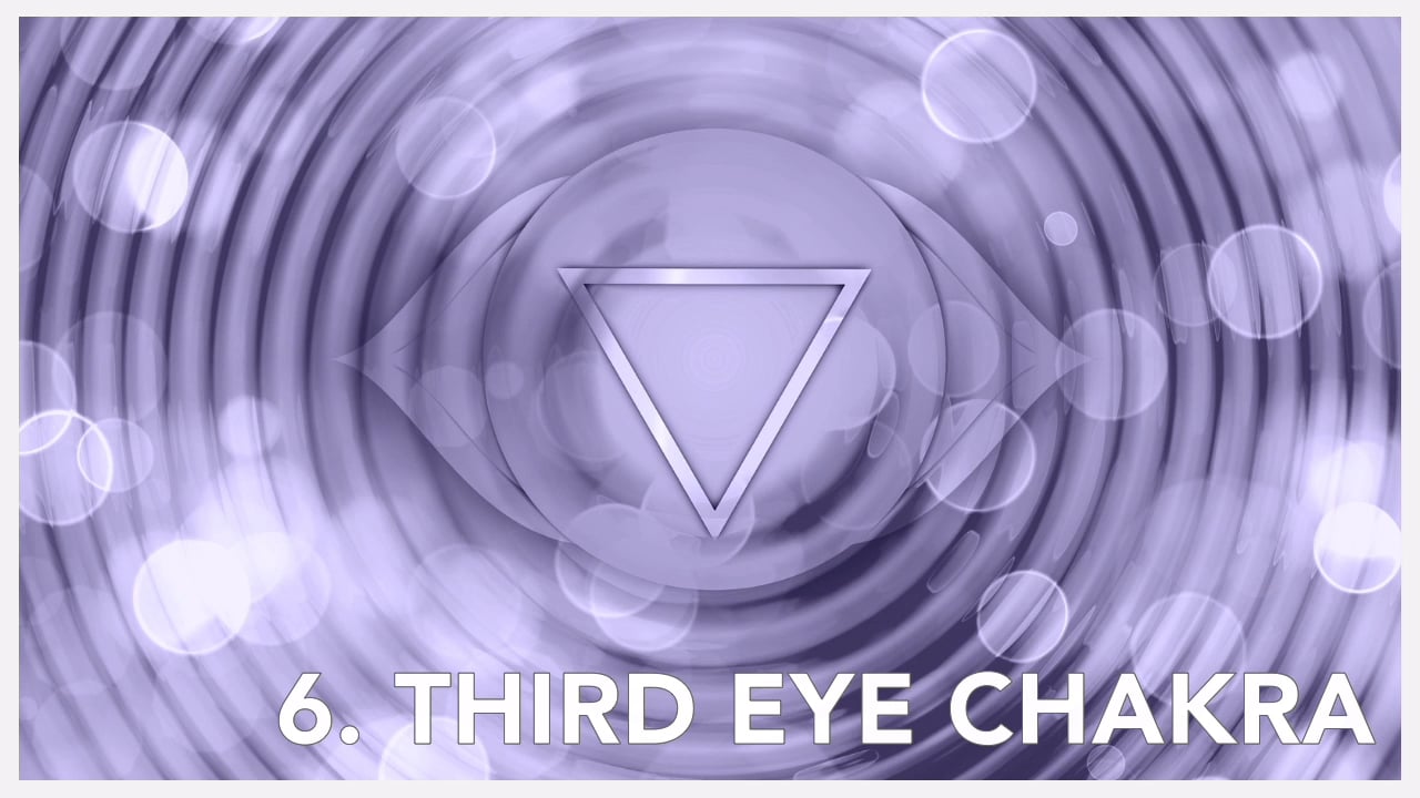 Third Eye Meditation