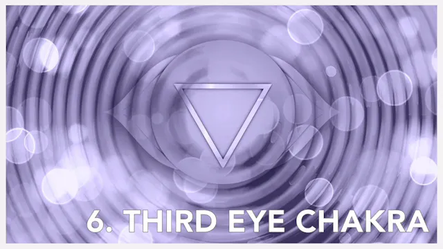 Third Eye Meditation