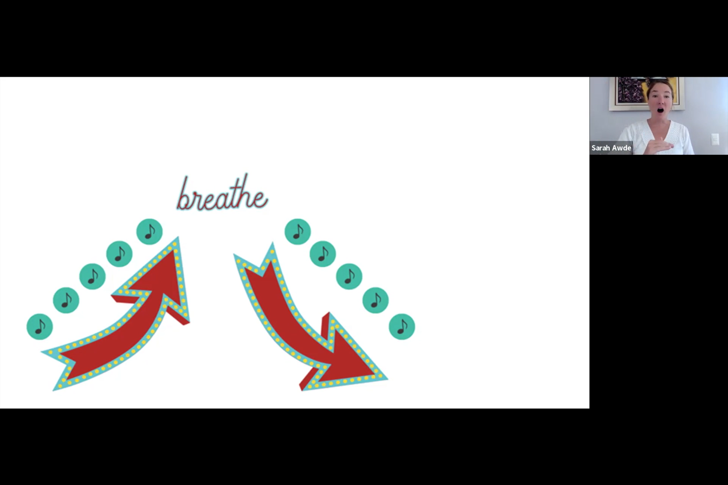 Voice Training: 10.12.22