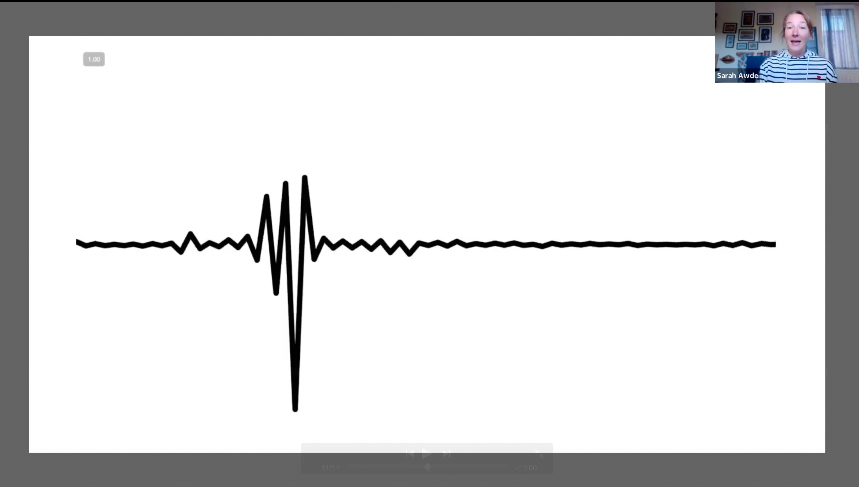 Voice Training: 7.30.25