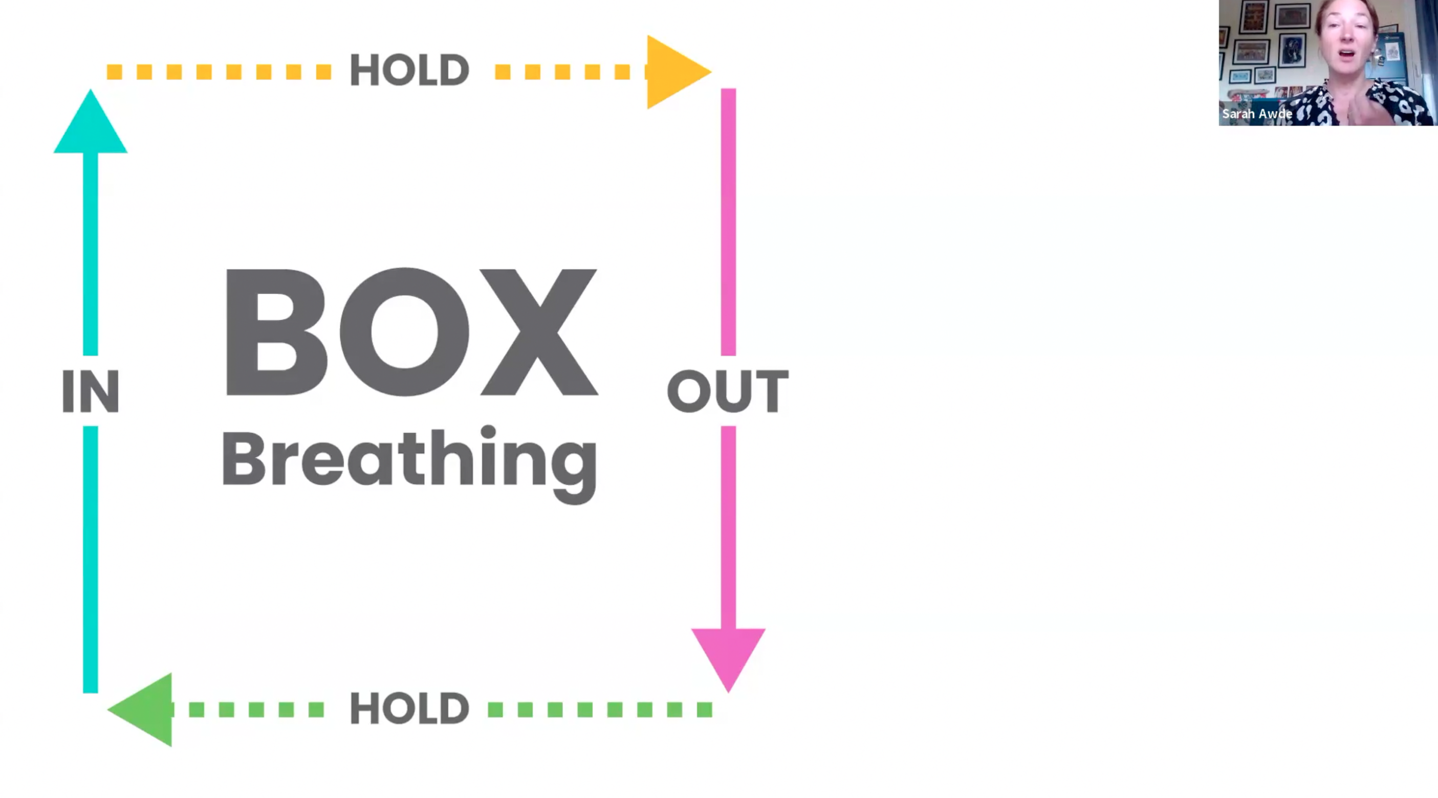 Voice Training: 6.4.25