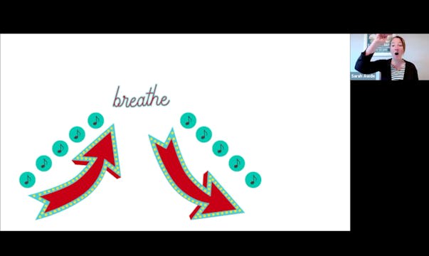 Voice Training: 3.30.22