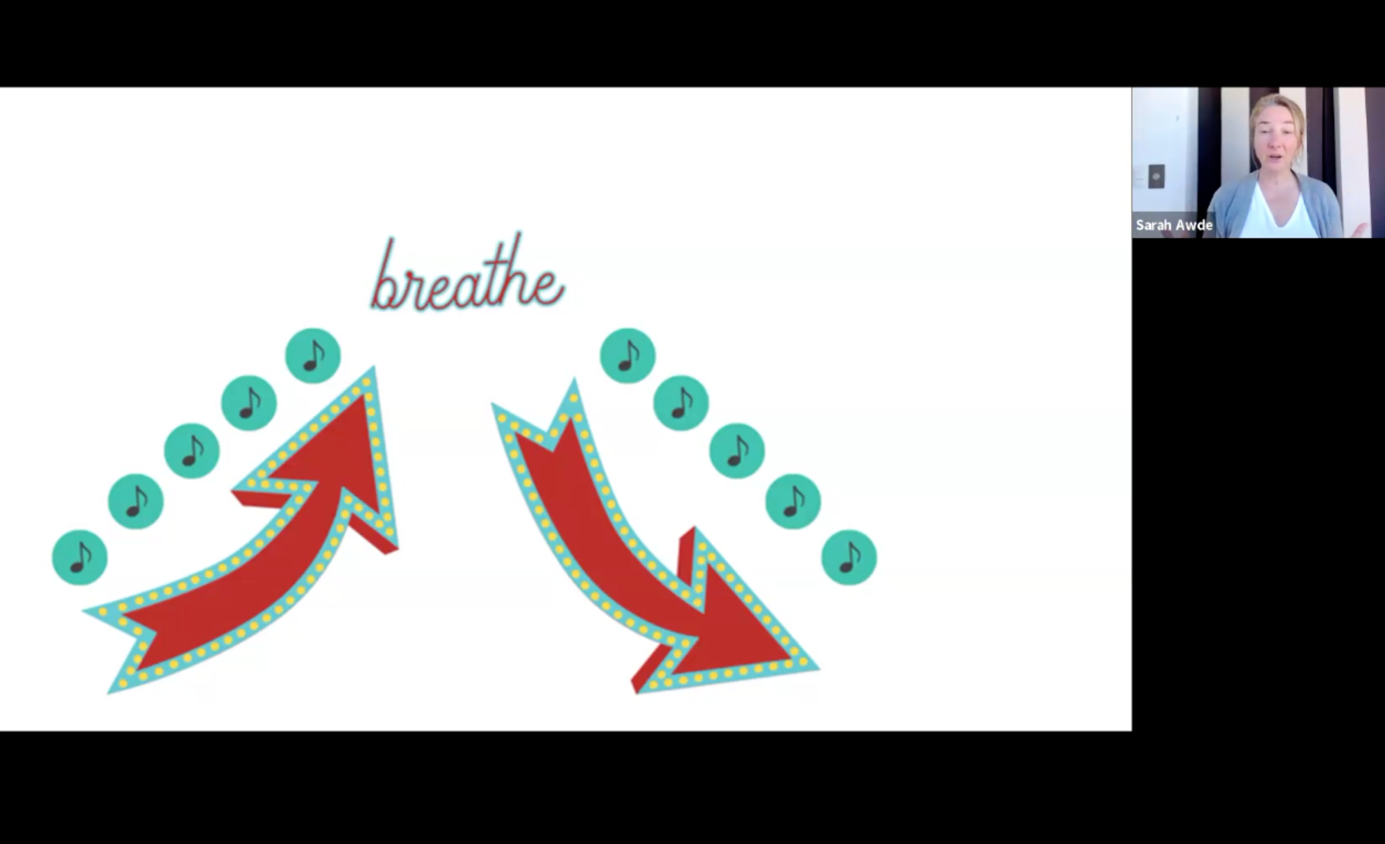 Voice Training: 1.10.24