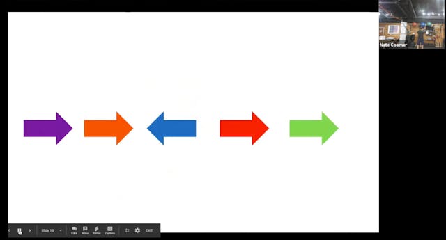 Episode 3: Set Switching Part 1