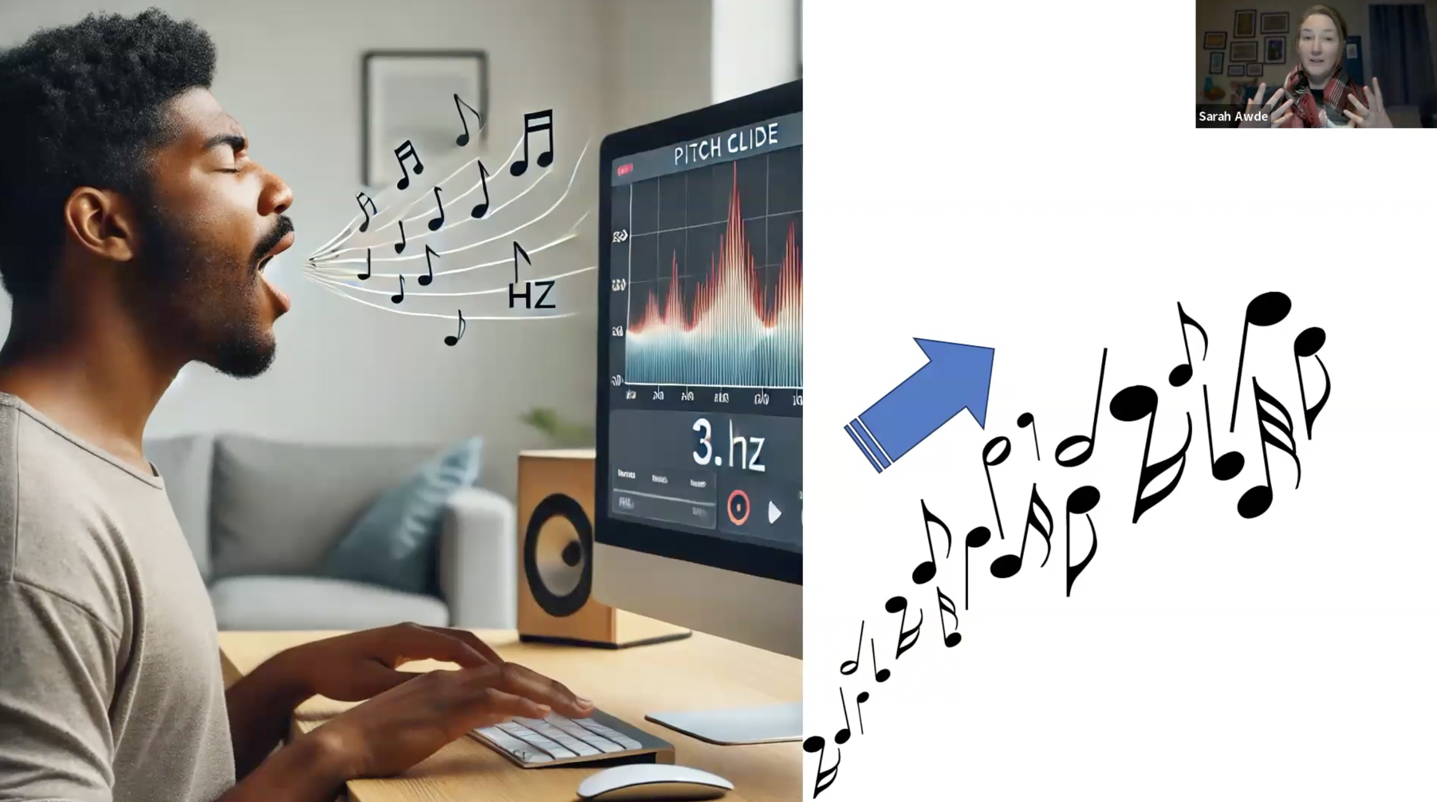 Voice Training: 1.21.26