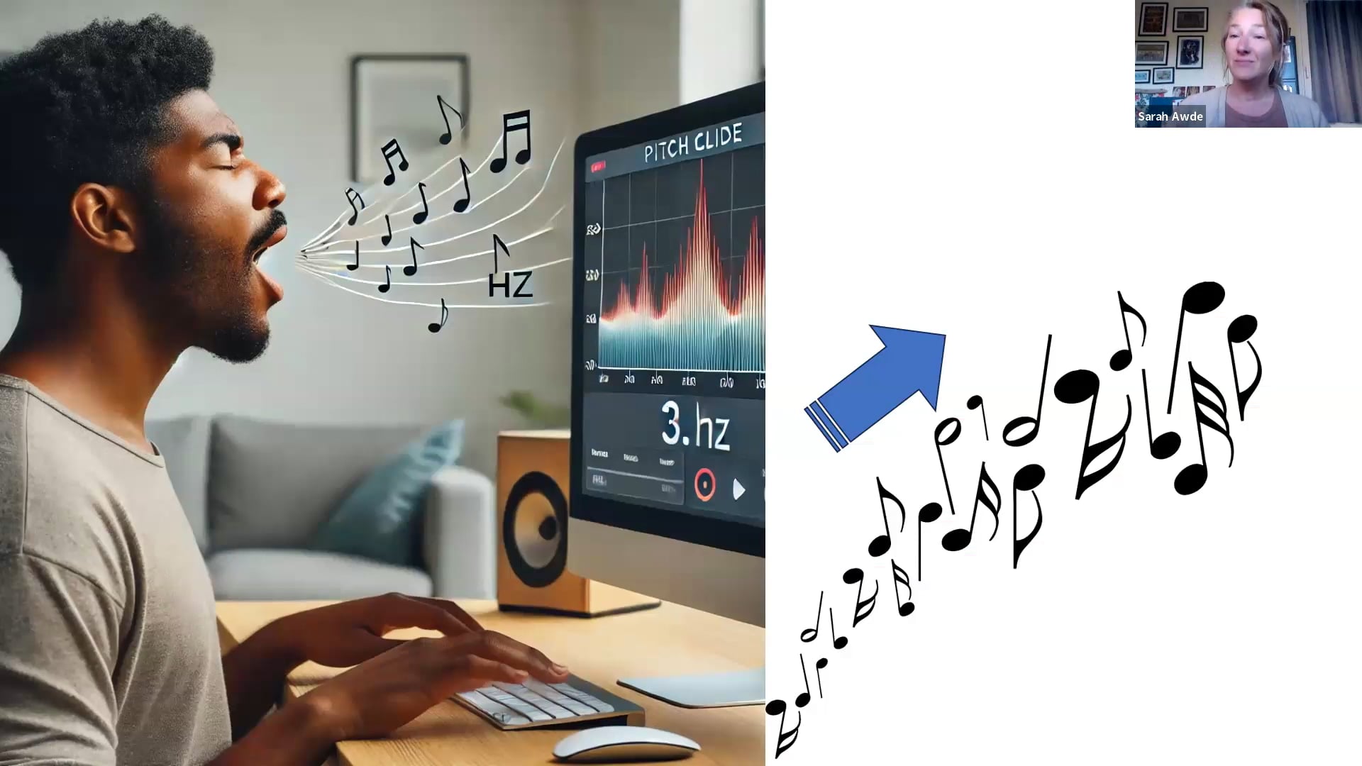 Voice Training: 4.30.25