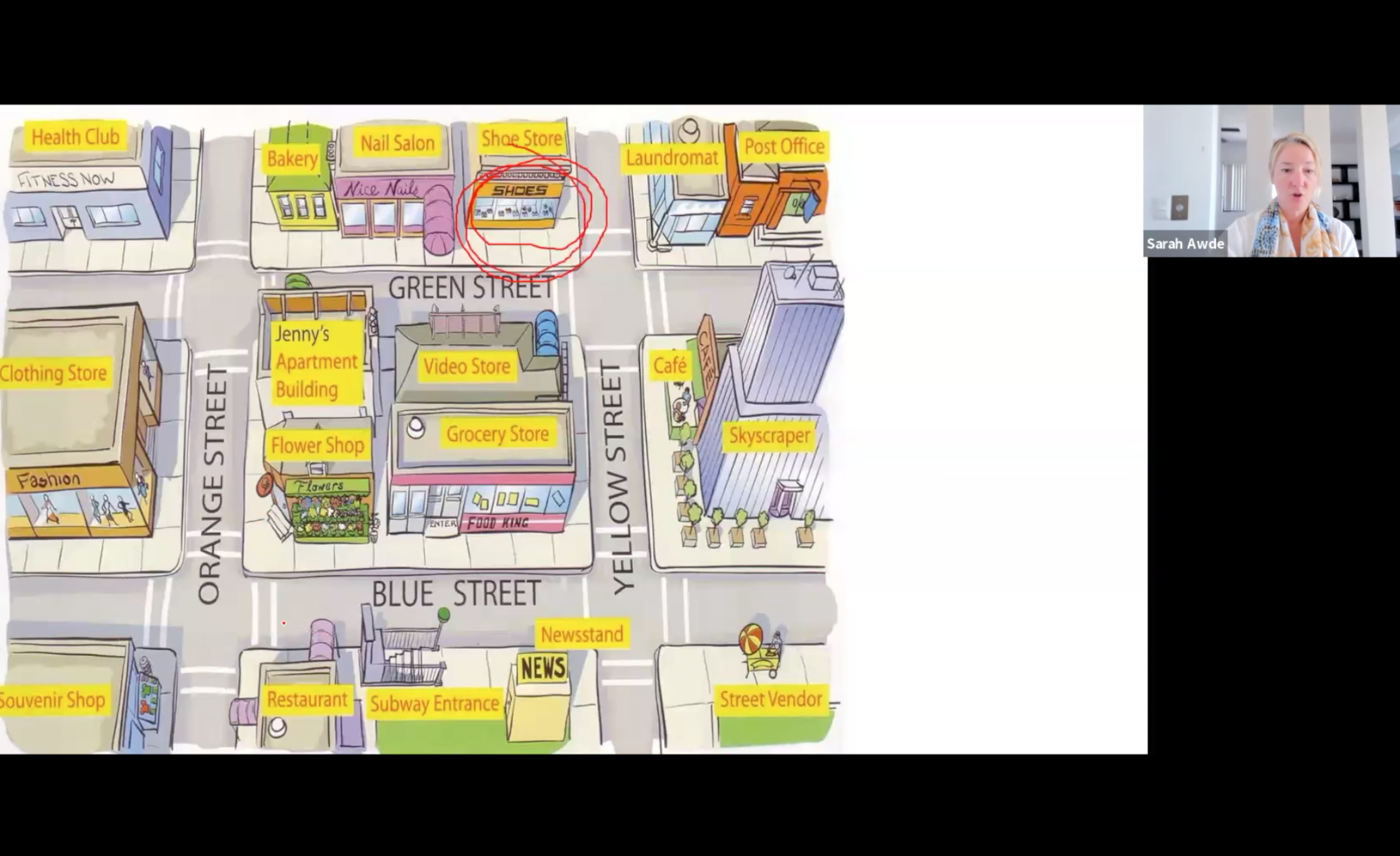 Voice Training: 5.31.23