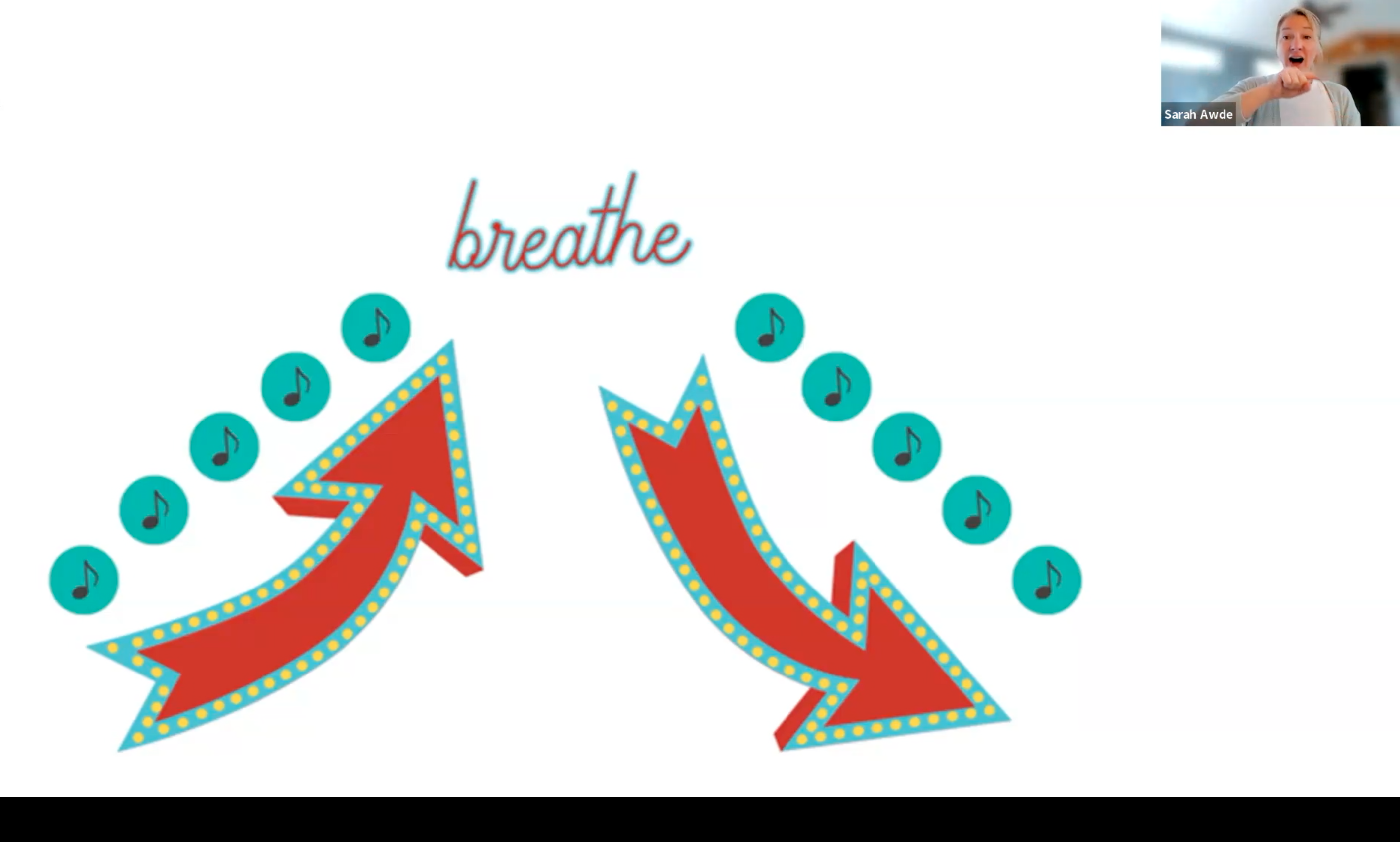 Voice Training: Classroom Theme (6.6.24)