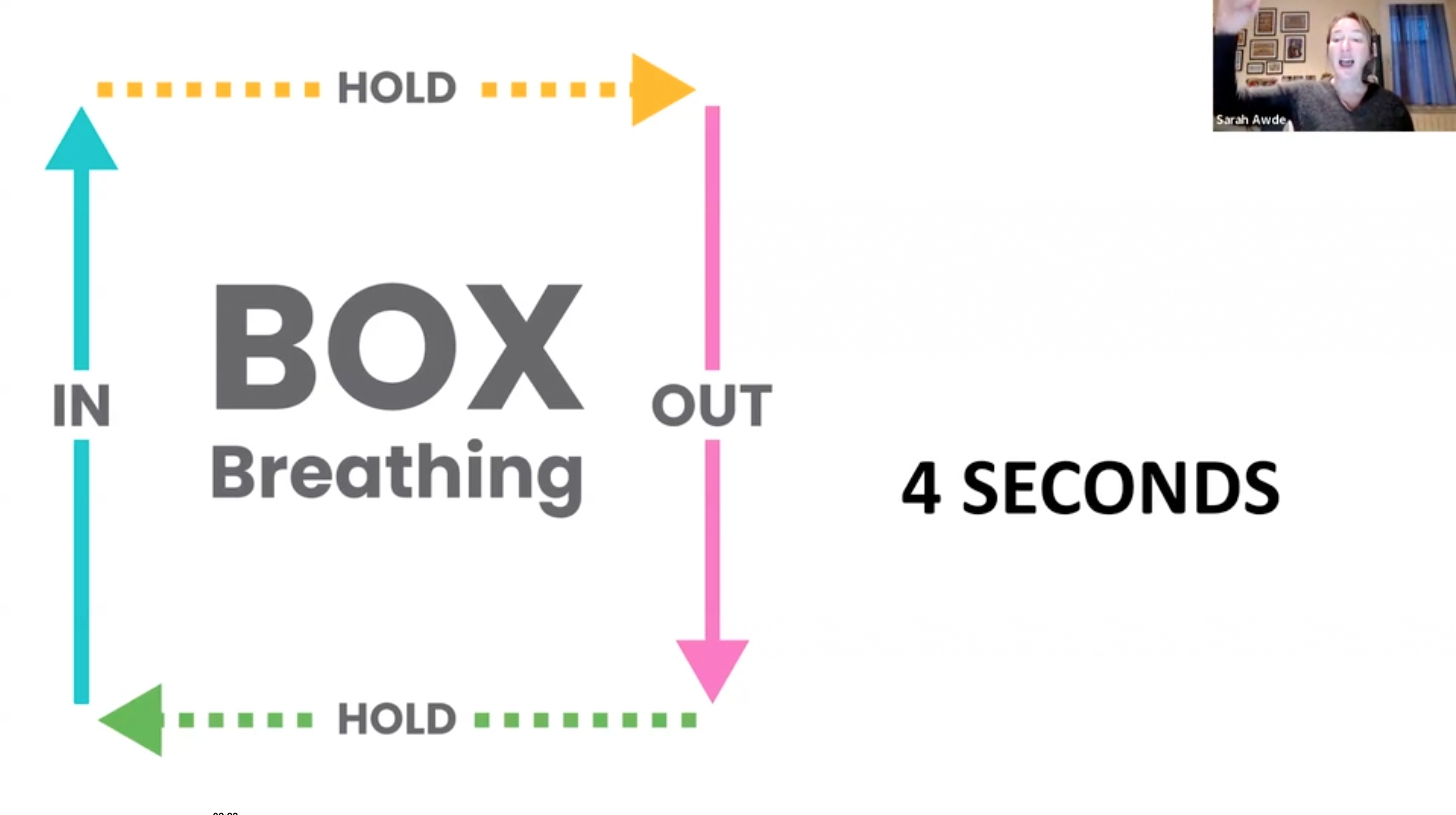 Voice Training: 10.9.24