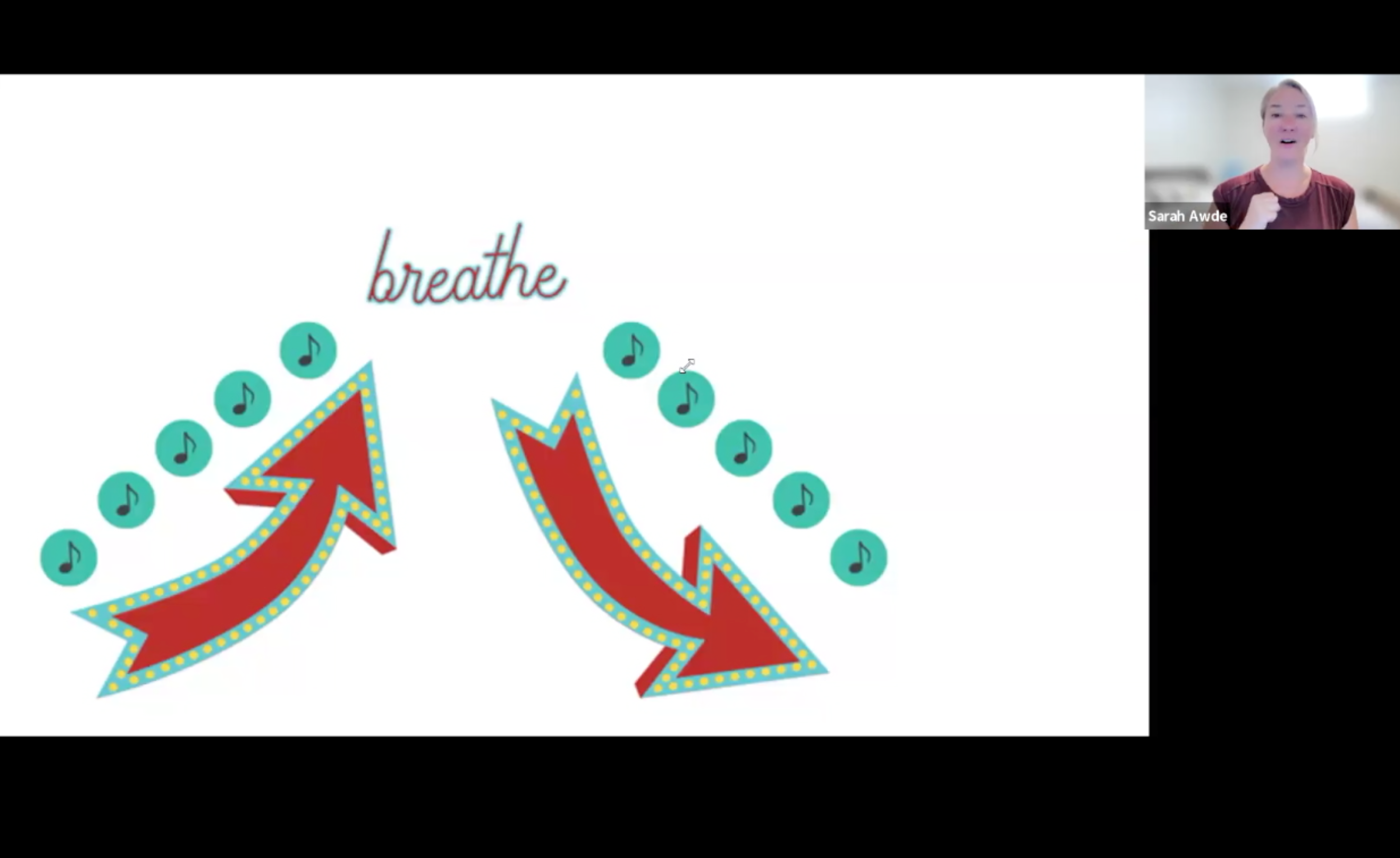 Voice Training: 8.9.23