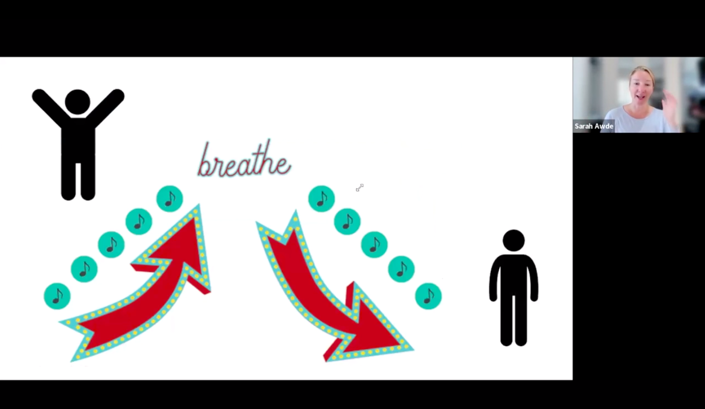 Voice Training: 3.29.23