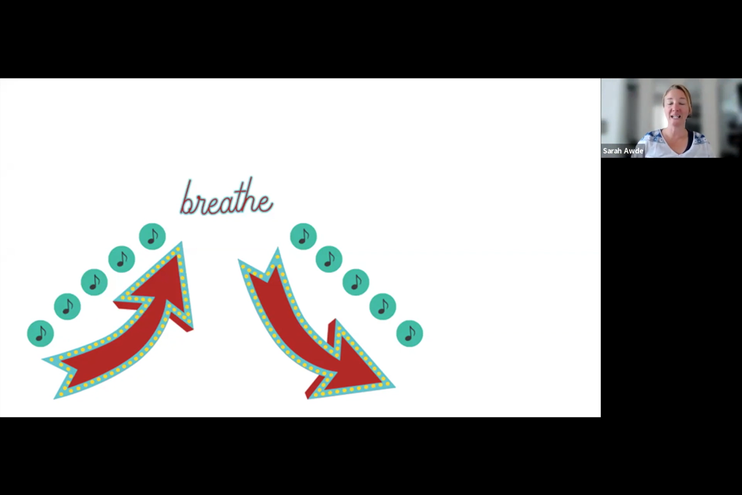 Voice Training: 2.22.23