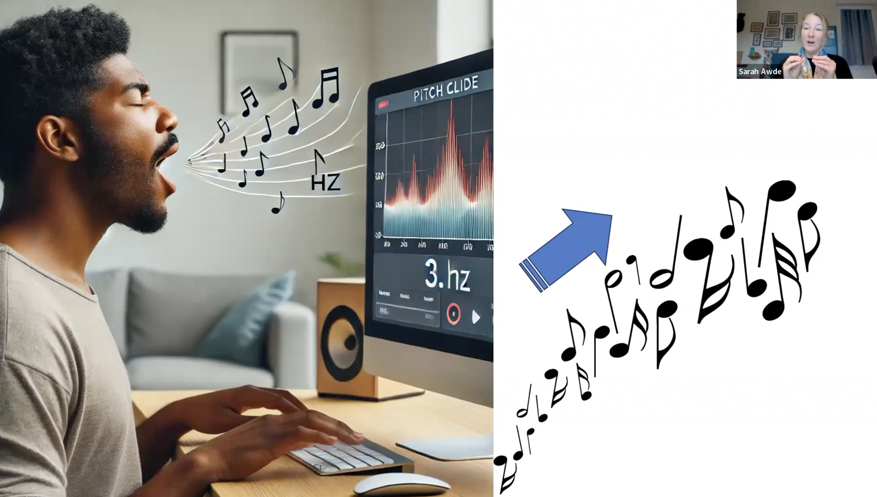 Voice Training: 4.29.26