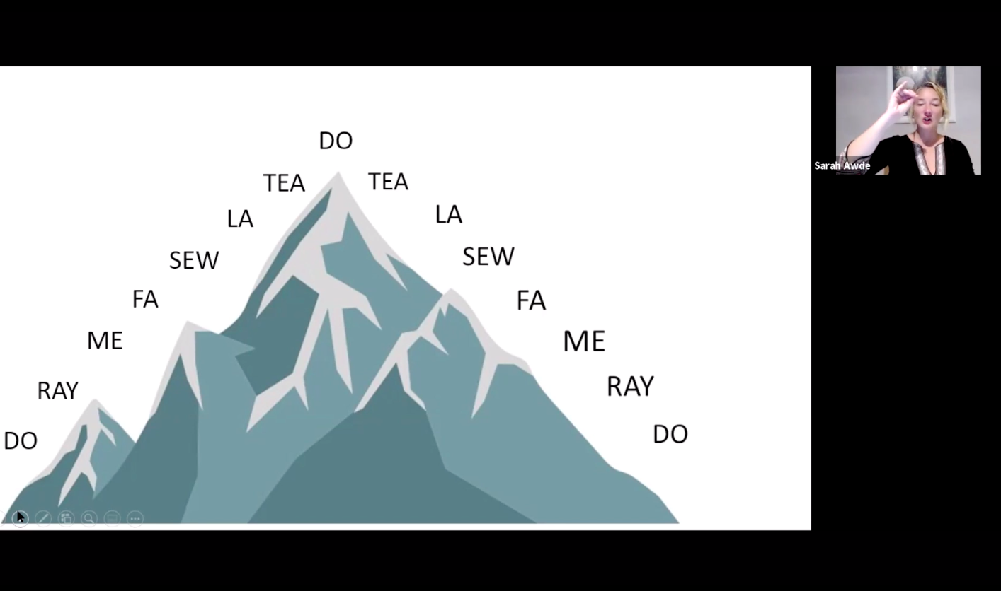 Voice Training: Sound of Music Theme (10.6.21)