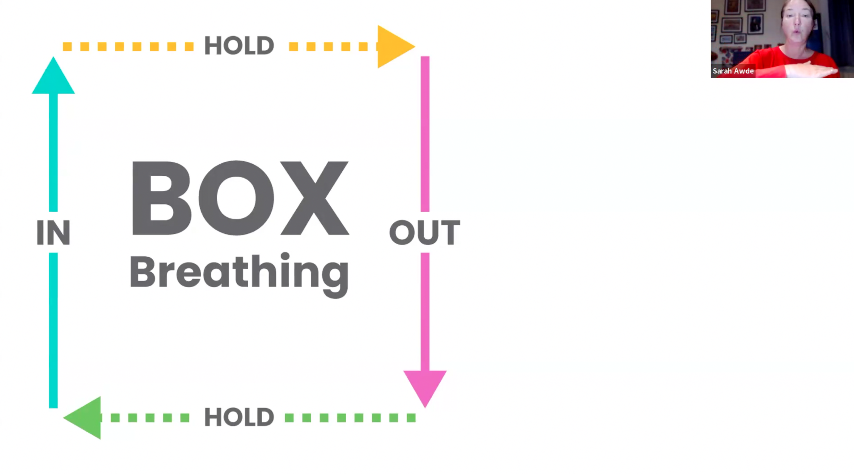 Voice Training: 7.9.25