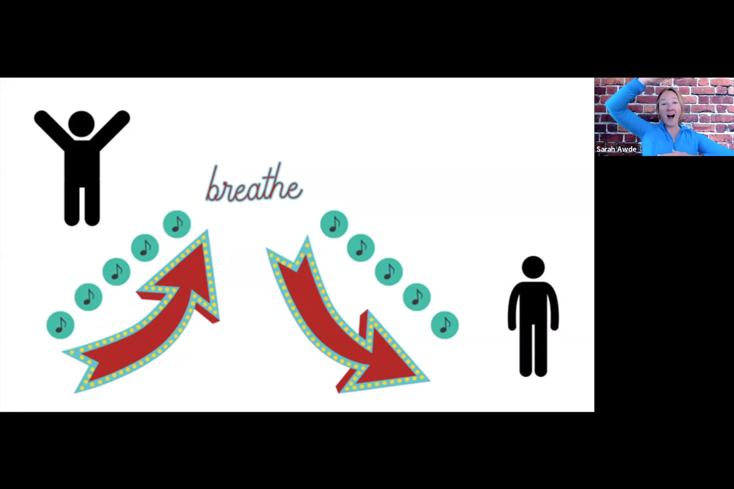 Voice Training: 1.25.23