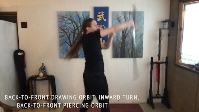 05 Linking the Orbiting Skills