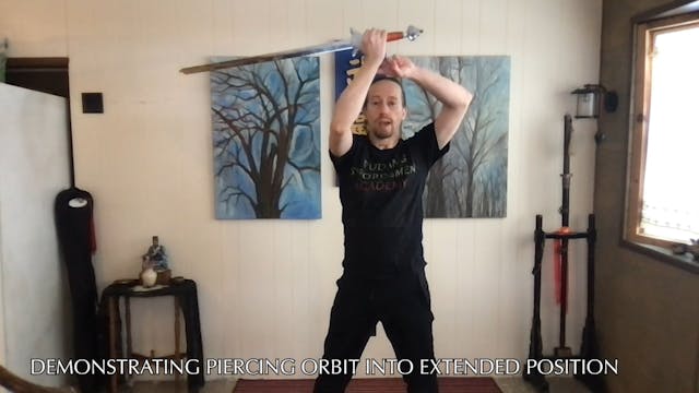 15 Linking Drill & the Orbits