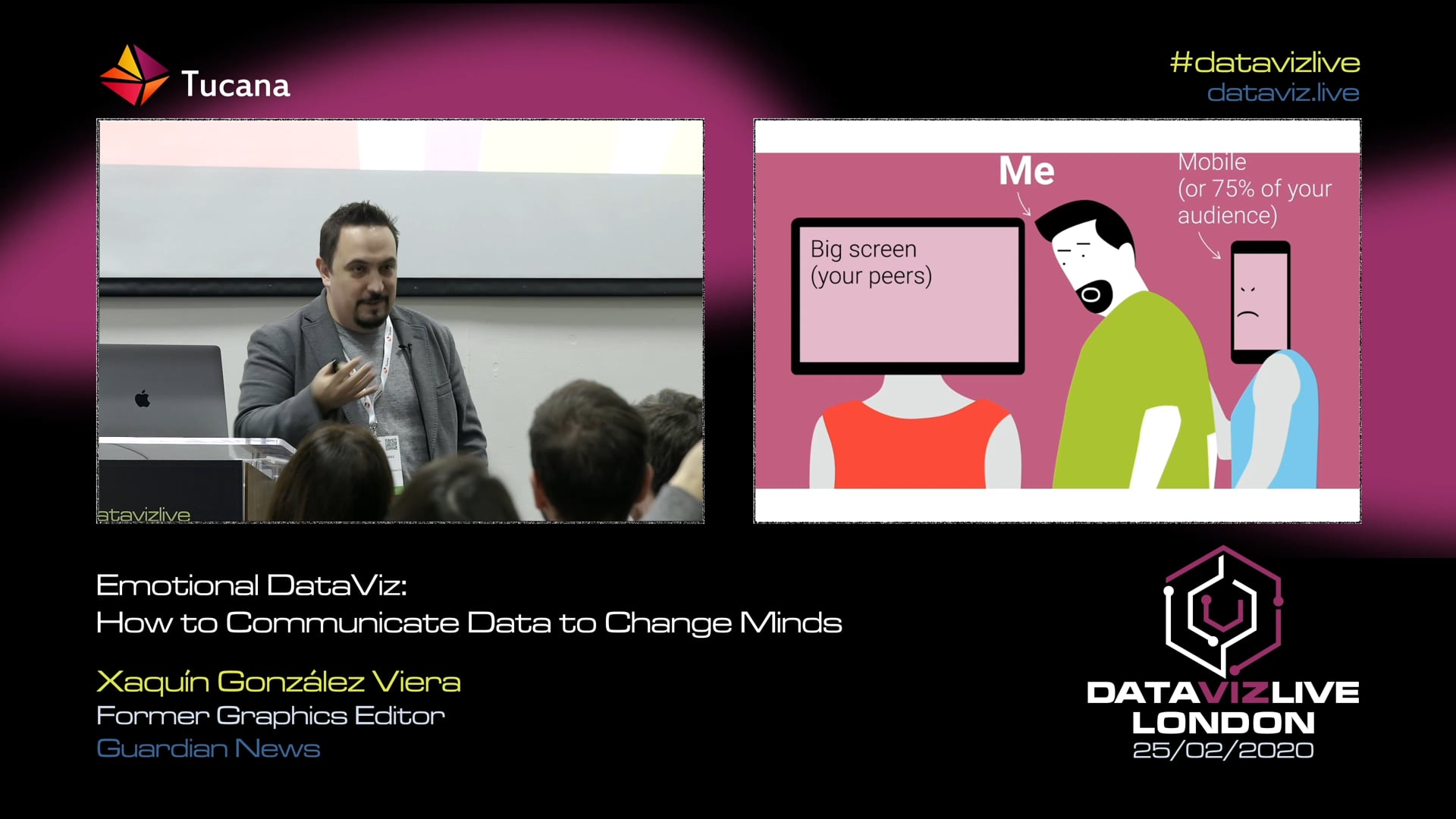 Emotional DataViz: How to Communicate Data to Change Minds