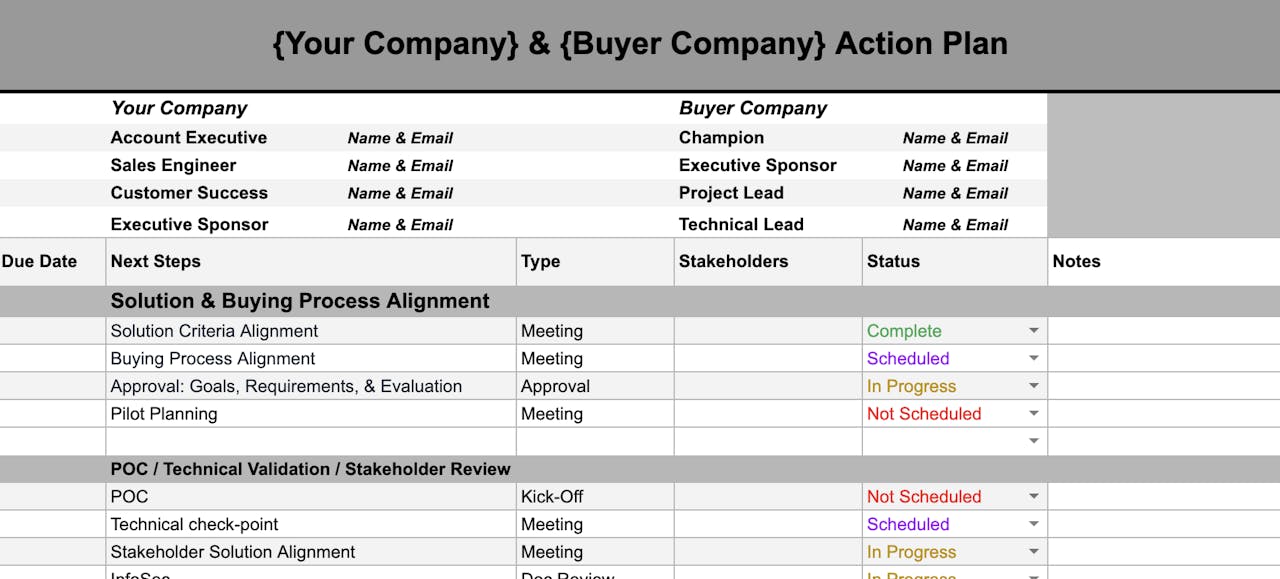 Mutual Action Plan Template