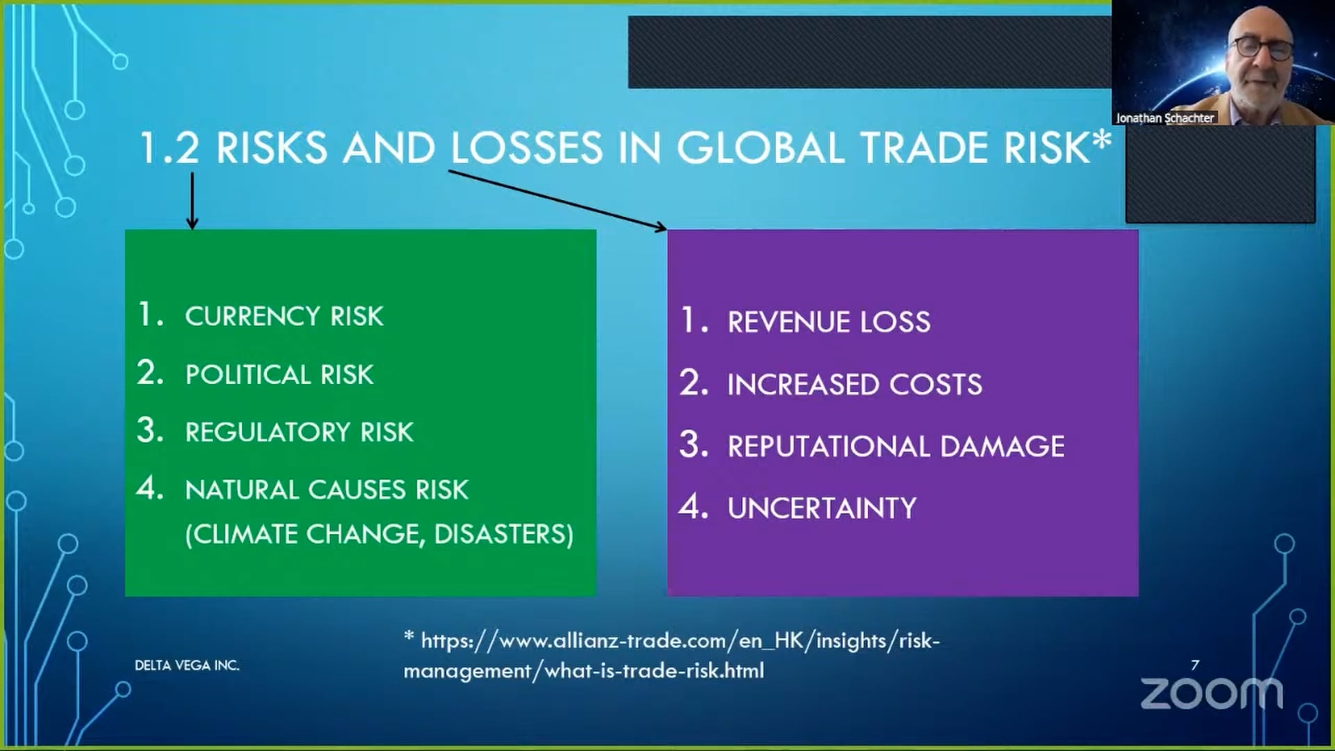 STORM S1E14 - Trade Risk and Tariffs