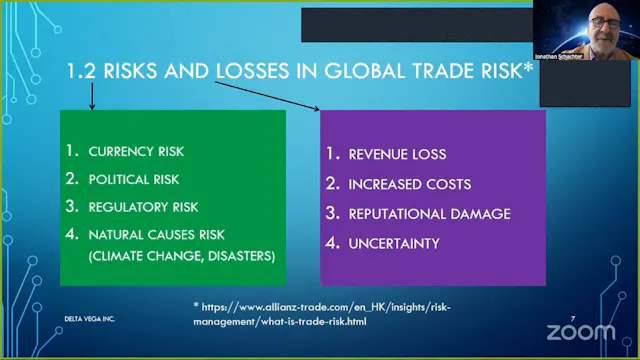 STORM S1E14 - Trade Risk and Tariffs