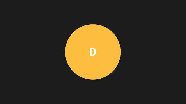 Multi site Transcode Complete test