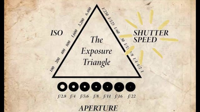 Episode 5 Exposure Triangle ( Shutter...