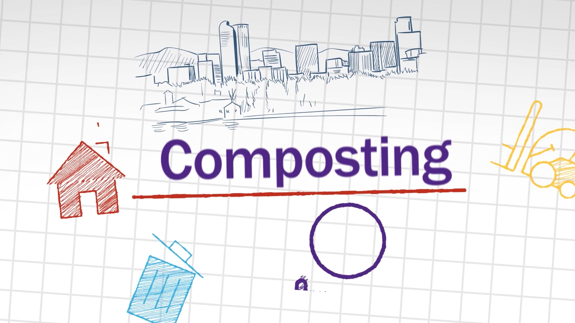 Composting