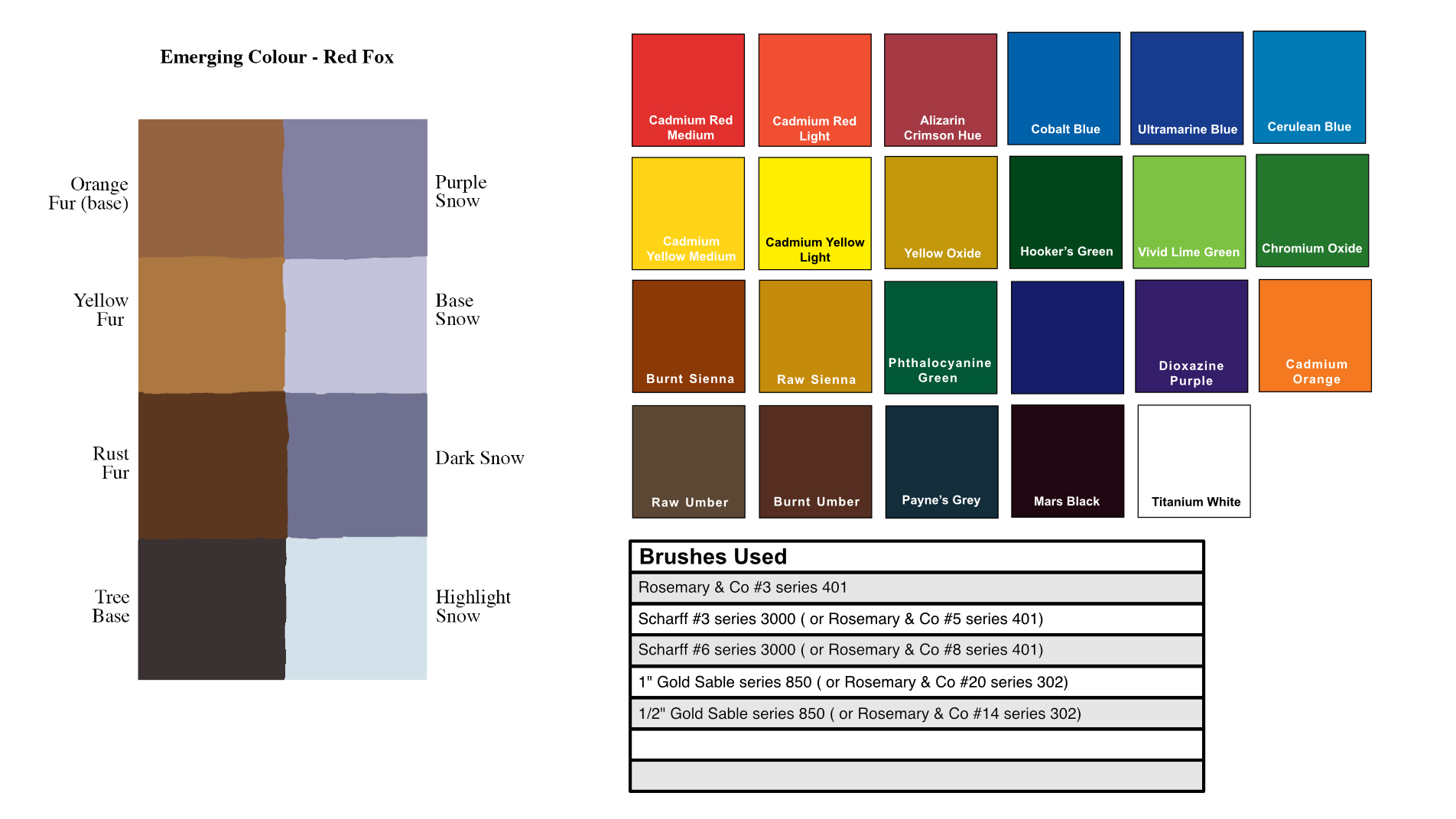 scout-valley-materials-list.pdf