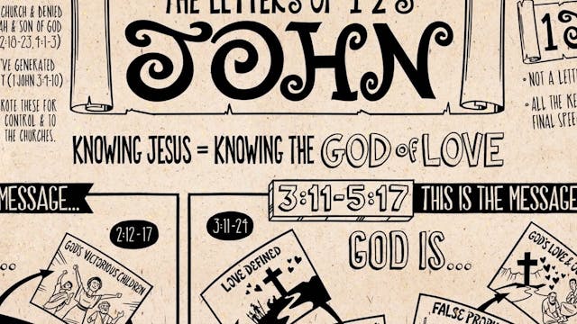 Read Scripture 1- 3 John