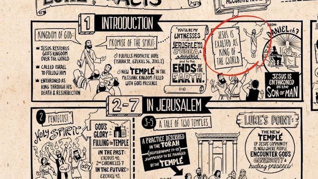 Read Scripture - Acts Ch. 13-28