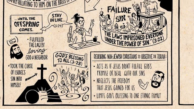 Read Scripture - Galatians